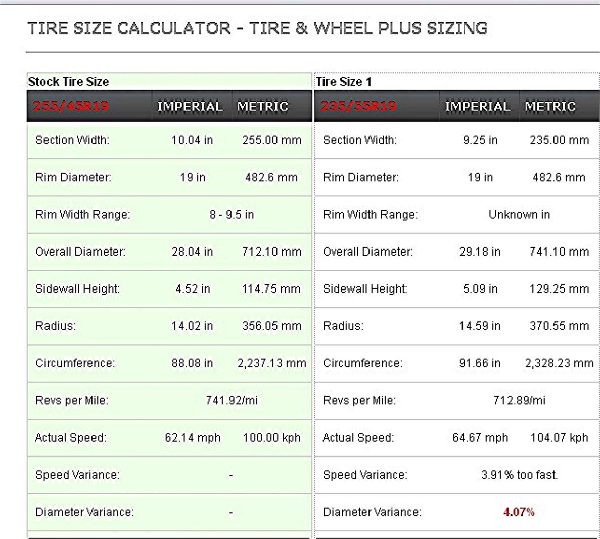 Download this Front Tire Profiles... picture